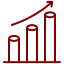 scalable growth